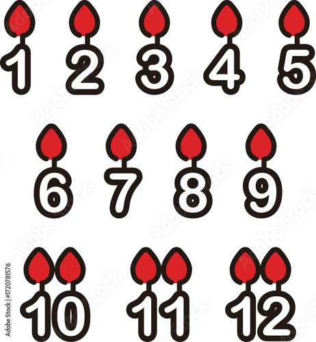 数字のろうそくのイラストセット　誕生日　記念日　クリスマス　イベント　イラスト素材