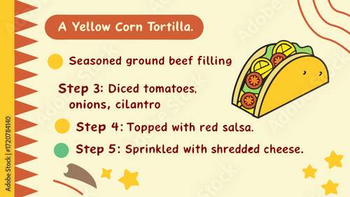 Illustrated Taco Recipe StepbyStep Guide with Colorful Ingredients and Instructions