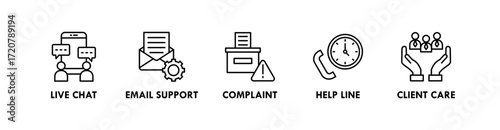Customer Care banner web icon vector illustration concept with icon of live chat, email support, complaint, help line, and client care