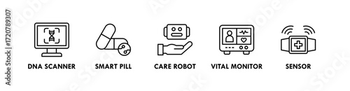 Health Tech banner web icon vector illustration concept with icon of DNA scanner, smart pill, care robot, vital monitor, and sensor