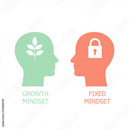 This image contrasts growth and fixed mindsets, depicting them through symbolic heads, highlighting the concepts of flexibility versus rigidity in thinking