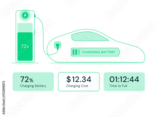Electric Vehicle battery charging Dashboard Clean UI with Minimalist Side view electric vehicle charging station green color vector design concept. Battery charging dashboard for ui, ev car, website.