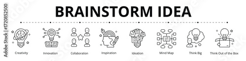 Brainstorm Idea Line Banner Web Icon Set Vector Illustration, Creativity Innovation Collaboration Inspiration Ideation Mind Map Think Big Out of the Box