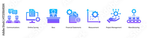 Workplace Communication web banner icon vector illustration featuring Communications, Online Survey, Boss, Financial Statements, Measurement, Project Management, and Manufacturing.