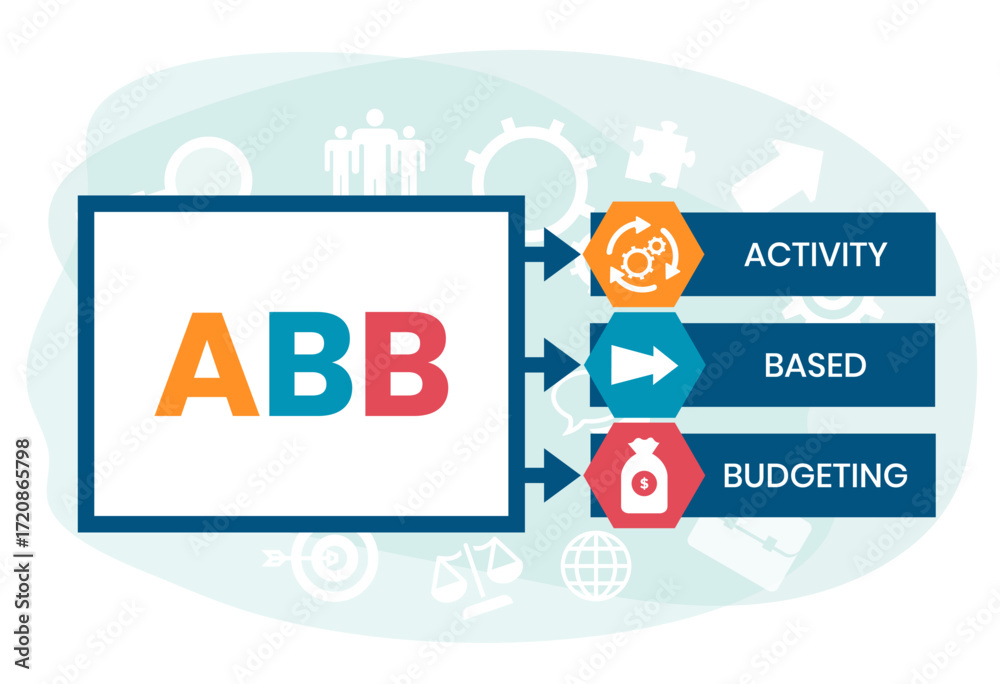 Fototapeta premium ABB Activity-based budgeting concept acronym. Concept with keyword, people and icons. Flat vector illustration. Isolated on white.