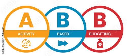 ABB Activity-based budgeting concept acronym. Concept with keyword, people and icons. Flat vector illustration. Isolated on white.