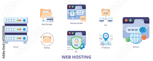 Web Hosting Flat Banner Web Icon Set Vector Illustration, Server Domain Data Storage SSL RTP Backup IP Address Website Builder  