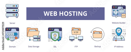 Web Hosting Lineal Color Banner Web Icon Set Vector Illustration, Server Domain Data Storage SSL RTP Backup IP Address Website Builder  