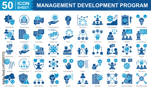 Management Development Program editable stroke icon set collection. Change management, risk management, continuous learning, point of view and more. Illustration eps 10