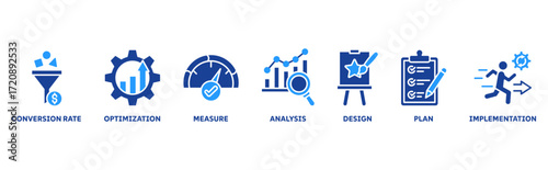 CRO icon set illustration illustration concept with icon of conversion rate, optimization, measure, analysis, design, plan, implementation 