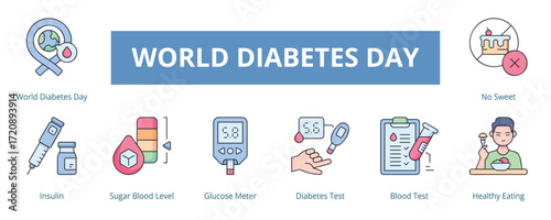 World Diabetes Day Lineal Color Banner Web Icon Set Vector Illustration, Insulin Sugar Blood Level Glucose Meter Diabetes Test Blood Healthy Eating No Sweet