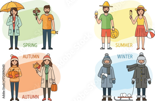 Illustrations depicting people enjoying activities during all four seasons of the year cycle