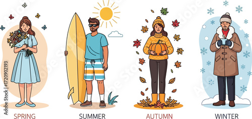 Four seasons illustration showing spring summer autumn and winter with seasonal activities and weather