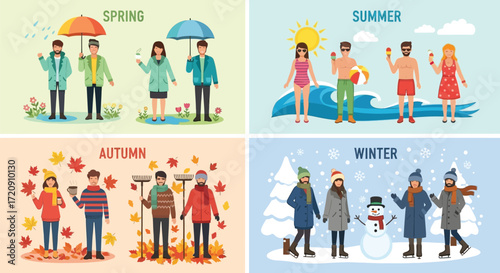A collage depicting the four seasons with people and related elements for each season shown clearly