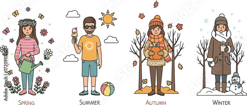 Four seasons illustration depicting spring summer autumn and winter with associated activities and weather