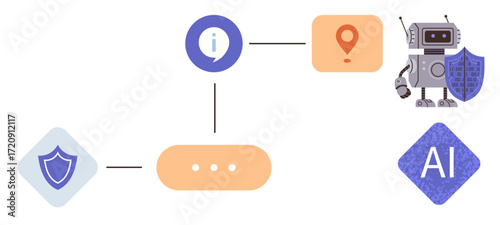 Robot with shield connected to icons for data, security, location, and AI. Ideal for technology, AI, security, automation data handling navigation innovation. Simple flat metaphor