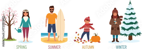 Four seasons illustration showing spring summer autumn and winter with seasonal activities and elements