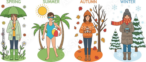 Illustration depicting the four seasons spring summer autumn and winter with seasonal activities and clothing