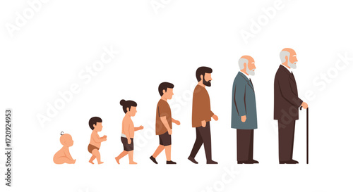 The journey of human growth and development through different life stages.