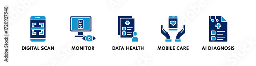 Health Tech banner web icon vector illustration concept with icon of digital scan, monitor, dat health, mobile care, and AI diagnosis