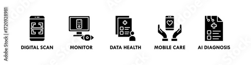 Health Tech banner web icon vector illustration concept with icon of digital scan, monitor, dat health, mobile care, and AI diagnosis