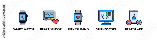 Health Tech banner web icon vector illustration concept with icon of smart watch, heart sensor, fitness band, stethoscope, and health app