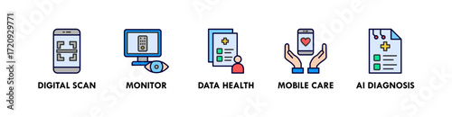 Health Tech banner web icon vector illustration concept with icon of digital scan, monitor, dat health, mobile care, and AI diagnosis