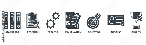 Audit icon set vector concept with icon of standards, research, process, examination, objective, account, quality 