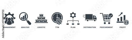 SCM (Supply Chain Management) icon set vector concept with icon of management, analysis, logistic, ttm, plan, distribution, procurement,profit 