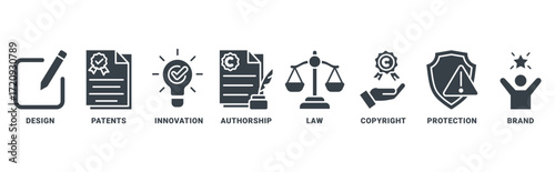 Intellectual Property icon set vector concept with icon of design, patents, invention, authorship, law, copyright, protection, brand 