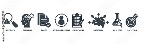 Critical thinking icon set vector concept with icon of problem, thinking, facts, self-corrective, judgment, rational, analysis, solution 