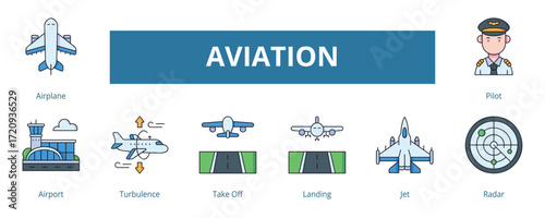 Aviation Lineal Color Banner Web Icon Set Vector Illustration, Airplane Airport Turbulence Take Off Landing Jet Radar Pilot 
