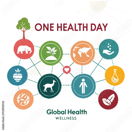 One Health Day promotes global collaboration uniting human animal and environmental health.
