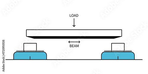 Structural Beam Load Distribution Diagram – Engineering Concept Vector Illustration, construction beam, civil engineering, structural diagram