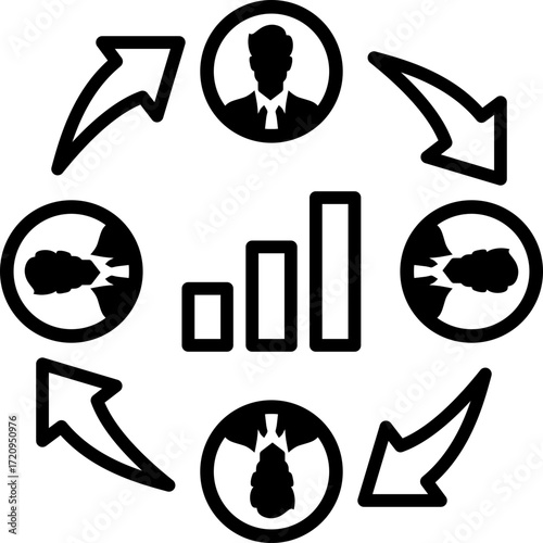 Market Orientation 
