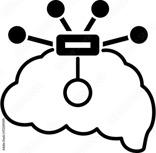 Mind Map