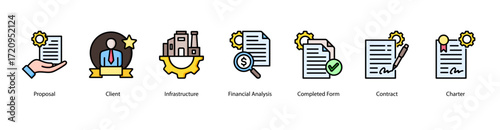 Project Execution web banner icon vector illustration featuring Proposal, Client, Infrastructure, Financial Analysis, Completed Form, Contract, and Charter.