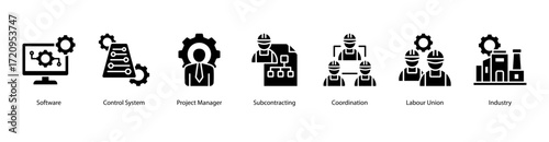 Project Coordination web banner icon vector illustration featuring Software, Control System, Project Manager, Subcontracting, Coordination, Labour Union, and Industry.