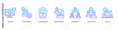 Project Coordination web banner icon vector illustration featuring Software, Control System, Project Manager, Subcontracting, Coordination, Labour Union, and Industry.