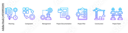 Business Planning web banner icon vector illustration featuring Planning, Component, Management, Project Documentation, Project Plan, Construction, and Project Team.