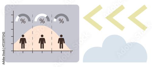 Graph with data distribution curve, people silhouettes, percentage arcs, arrows, and cloud shape. Ideal for statistics, analysis, demographics probability prediction research education. Simple