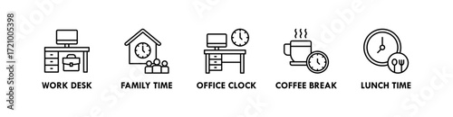 Work Life Balance banner web icon vector illustration concept with icon of work desk, family time, office clock, coffee break, and lunch time