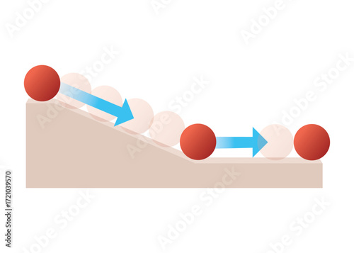 Newton's laws of motion. The ball rolls down, there is a gravitational force. Stock Illustration