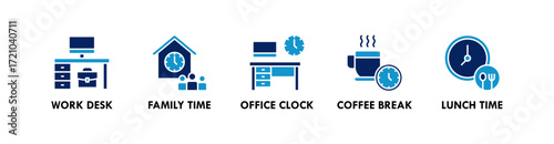 Work Life Balance banner web icon vector illustration concept with icon of work desk, family time, office clock, coffee break, and lunch time