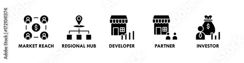 Franchise banner web icon vector illustration concept with icon of market reach, regional hub, developer, partner, and investor