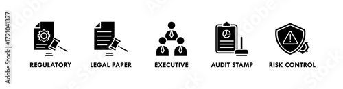 Corporate Governance banner web icon vector illustration concept with icon of regulatory, legal paper, executive, audit stamp, and risk control