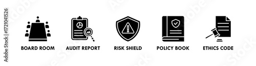 Corporate Governance banner web icon vector illustration concept with icon of board room, audit report, risk shield, policy book, and ethics code