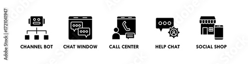 Omnichannel banner web icon vector illustration concept with icon of channel bot, chat window, call center, help chat, and social shop