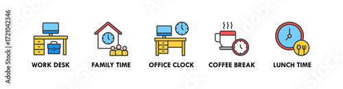 Work Life Balance banner web icon vector illustration concept with icon of work desk, family time, office clock, coffee break, and lunch time
