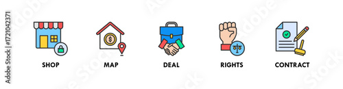 Franchise banner web icon vector illustration concept with icon of shop, map, deal, rights, and contract